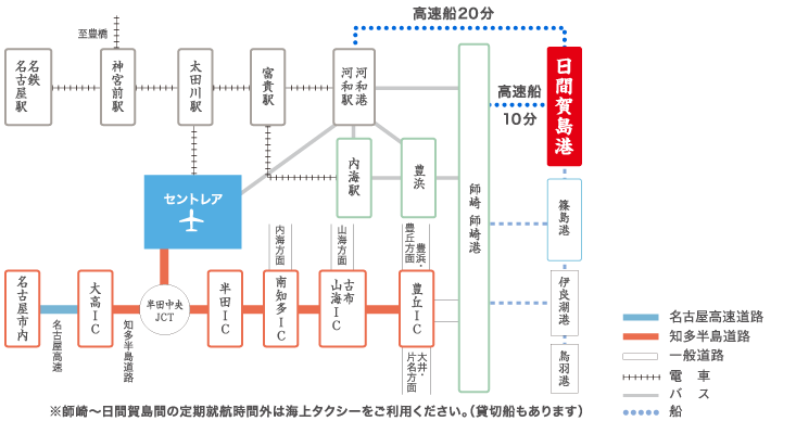 アクセスマップ