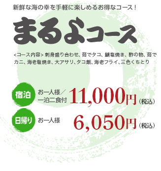 まるよコース